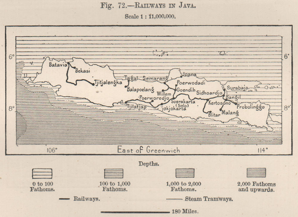 Railways in Java. Indonesia. East Indies 1885 old antique map plan chart